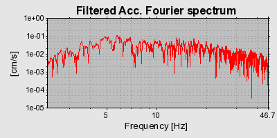 Plot-20160719-21858-1m6h25z-0