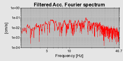 Plot-20160719-21858-1ai9d9i-0