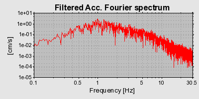 Plot-20160719-21858-1s07u3h-0