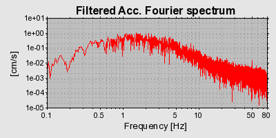 Plot-20160719-21858-qvax1o-0