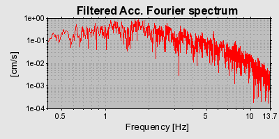 Plot-20160719-21858-15g8t5e-0