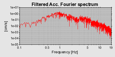 Plot-20160719-21858-ej58pa-0