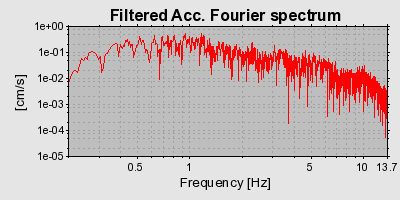 Plot-20160719-21858-kddj6o-0