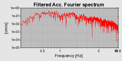 Plot-20160719-21858-1scv0oq-0