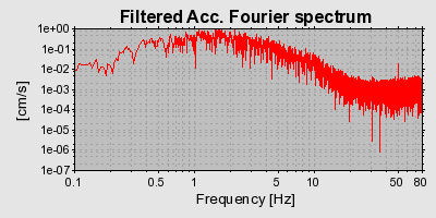 Plot-20160719-21858-50wt3e-0