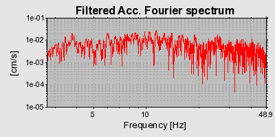 Plot-20160719-21858-15wvit5-0