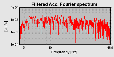 Plot-20160719-21858-1umbli0-0