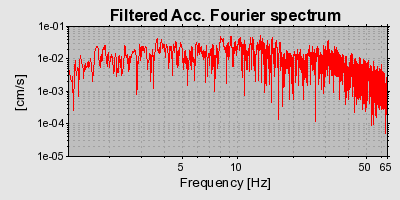 Plot-20160719-21858-k1qnmq-0