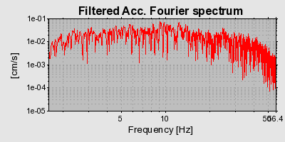 Plot-20160719-21858-pc9x1a-0