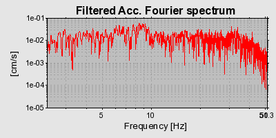 Plot-20160719-21858-6xs67v-0