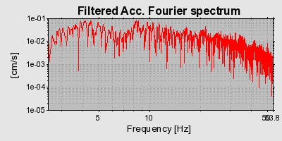 Plot-20160719-21858-1ljvh9a-0