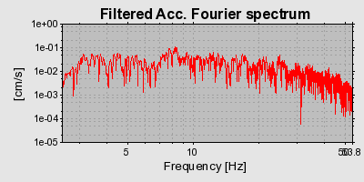 Plot-20160719-21858-pq8c0t-0