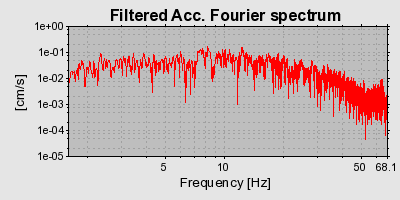 Plot-20160719-21858-1es94z4-0