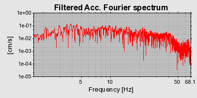 Plot-20160719-21858-i30wab-0