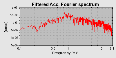 Plot-20160719-21858-1dn96t7-0