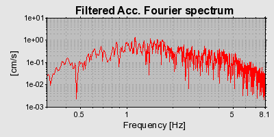 Plot-20160719-21858-15v7kmk-0