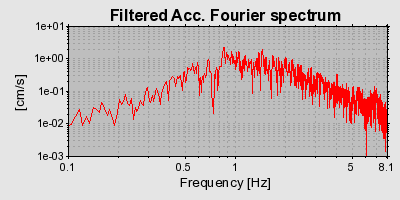 Plot-20160719-21858-29g3u0-0