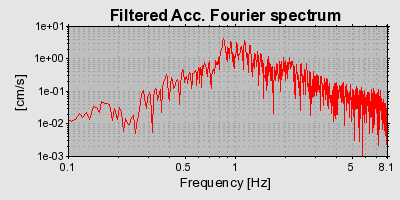 Plot-20160719-21858-m9t7ex-0