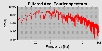 Plot-20160719-21858-1xv0zxi-0