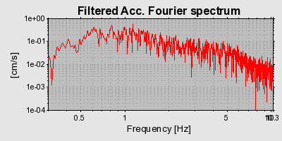 Plot-20160719-21858-1vcnzzf-0