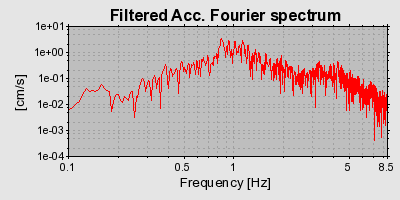 Plot-20160719-21858-1qbfssx-0