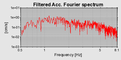 Plot-20160719-21858-1lthfz7-0