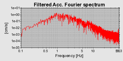 Plot-20160719-21858-6fdx3x-0