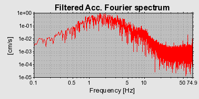 Plot-20160719-21858-14rexts-0