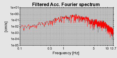 Plot-20160719-21858-133m4jw-0