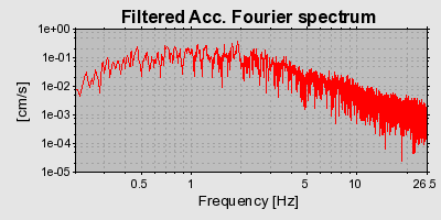 Plot-20160719-21858-1nrlum4-0