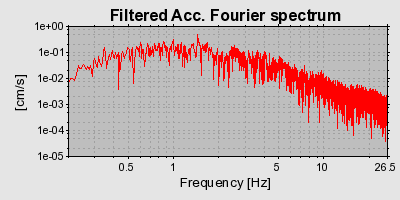 Plot-20160719-21858-1oo13v4-0