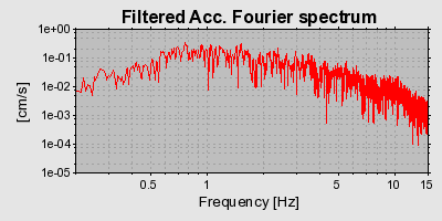 Plot-20160719-21858-14gwnzi-0