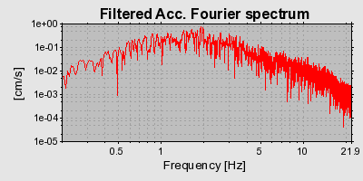 Plot-20160719-21858-1hho4cc-0