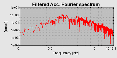 Plot-20160719-21858-d8tfib-0