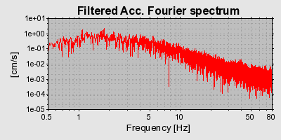 Plot-20160719-21858-13h5gph-0