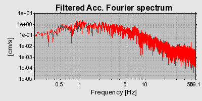 Plot-20160719-21858-1l6j9e-0