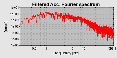 Plot-20160719-21858-19sn9y9-0