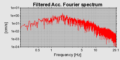 Plot-20160719-21858-1jb1ipg-0