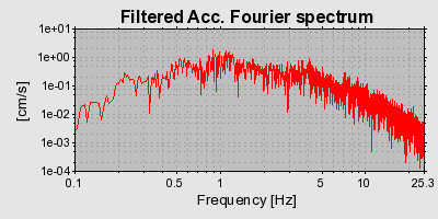 Plot-20160719-21858-2bpmg2-0