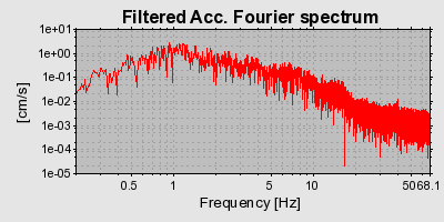 Plot-20160719-21858-11yszd7-0