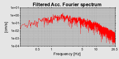 Plot-20160719-21858-18sf1ws-0