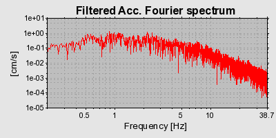 Plot-20160719-21858-1yfesg9-0