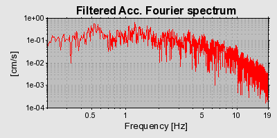 Plot-20160719-21858-1i0fp0w-0