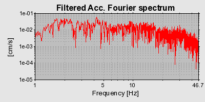 Plot-20160719-21858-1dwxcpi-0