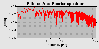 Plot-20160719-21858-12rphdx-0