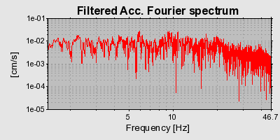 Plot-20160719-21858-1tu7hiw-0