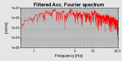 Plot-20160719-21858-105bga7-0