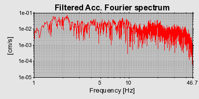 Plot-20160719-21858-1j3t8w9-0