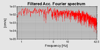 Plot-20160719-21858-1vctc4e-0