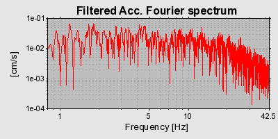 Plot-20160719-21858-3dsqqv-0